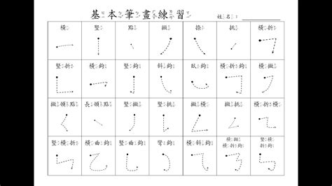 金的筆劃|部首查詢 [8畫, 金, +16]